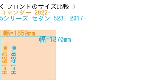 #コマンダー 2022- + 5シリーズ セダン 523i 2017-